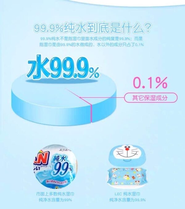 日本LEC叮当猫99.9%纯水润肌盒装湿纸巾 80抽