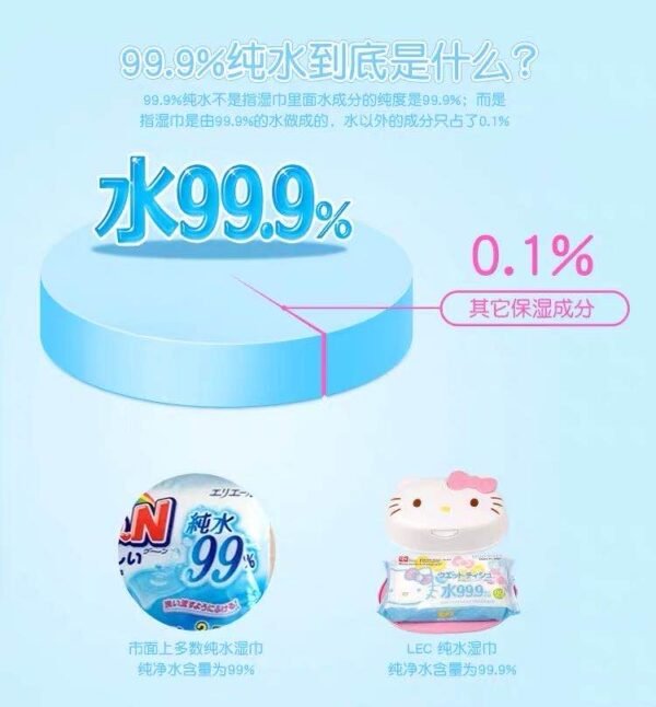 日本LEC HelloKitty99.9%纯水润肌盒装湿纸巾 80抽
