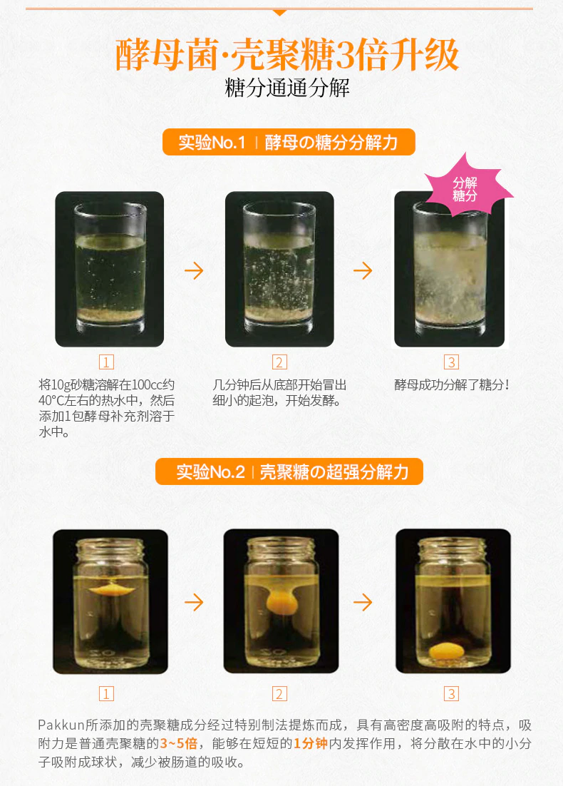 日本SVELTY Pakkun 3倍加强型糖分分解酵母 56粒