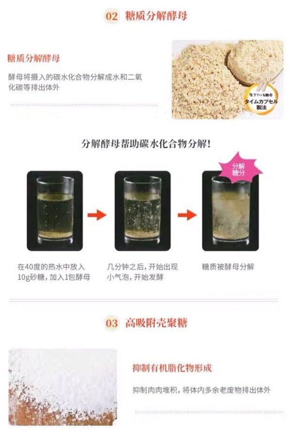 日本SVELTY丝蓓缇HOTPAKKUN分解酵母加强黑生姜酵素 56粒