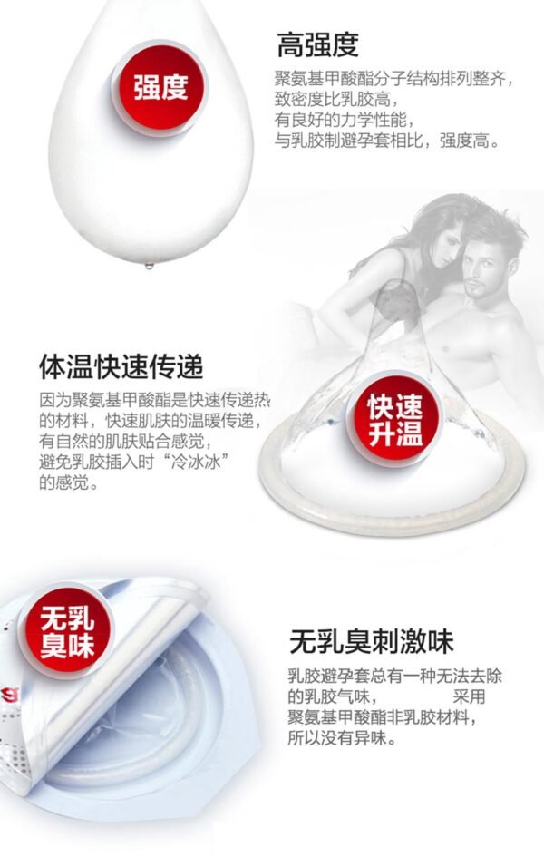 日本SAGAMI 幸福001 超薄安全避孕套 5片入