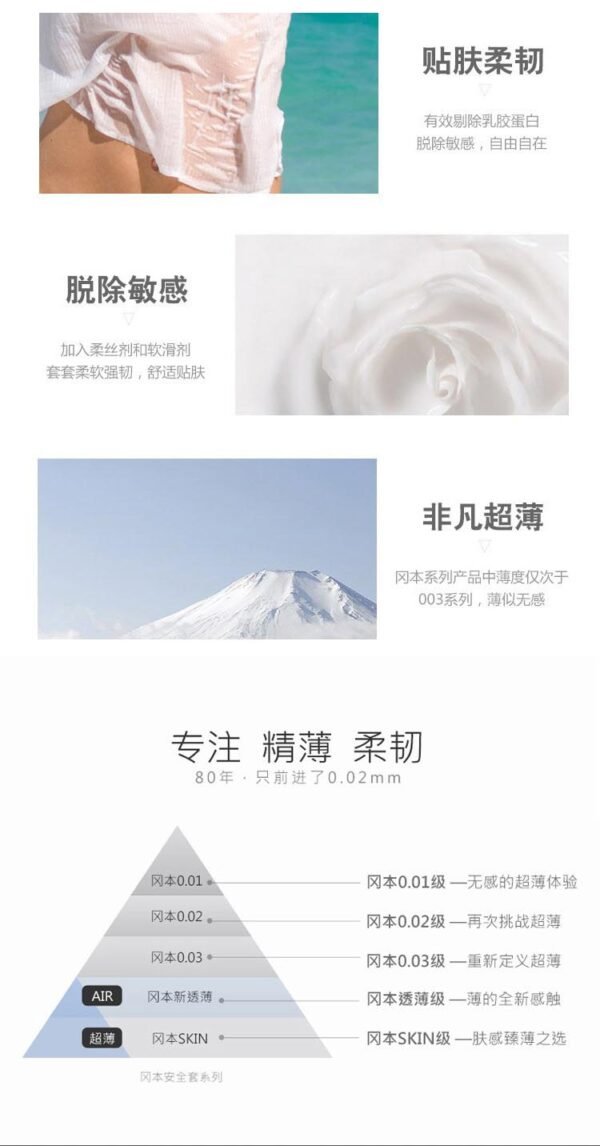 日本OKAMOTO冈本 0.02超薄安全避孕套 #润滑加倍版 6个装