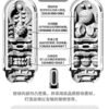 tenga FLIP ZERO 日本飞机杯男用撸撸杯自尉慰器成人情趣性用品具 白色柔软款