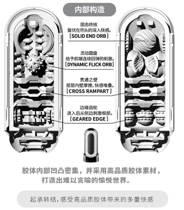 tenga FLIP ZERO 日本飞机杯男用撸撸杯自尉慰器成人情趣性用品具 白色柔软款