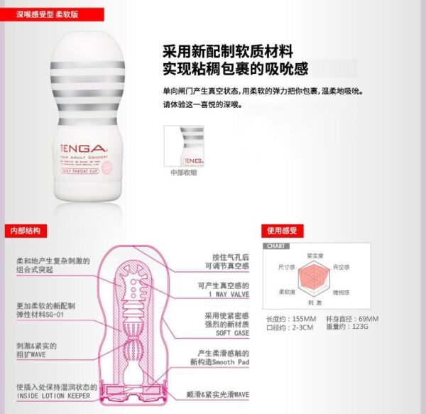 日本TENGA典雅 男士专用玩具 TOC-001 加大深喉感受型