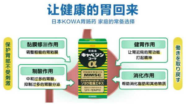 日本Kowa兴和制药健胃护肠调理胃肠药 300粒