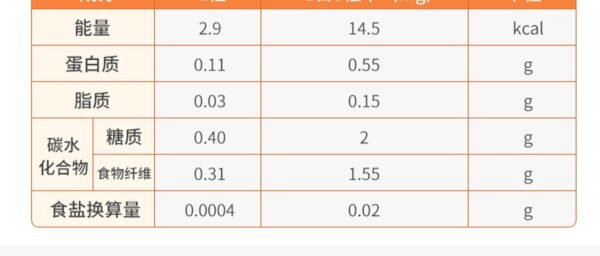 日本SVELTY Pakkun黑姜纤体丸 150粒