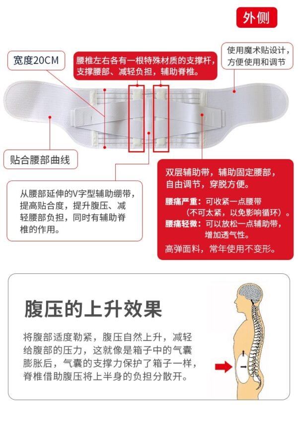 日本DR.MAGICO中山式腰椎医学加强版透气护腰带 一个入 20cm宽