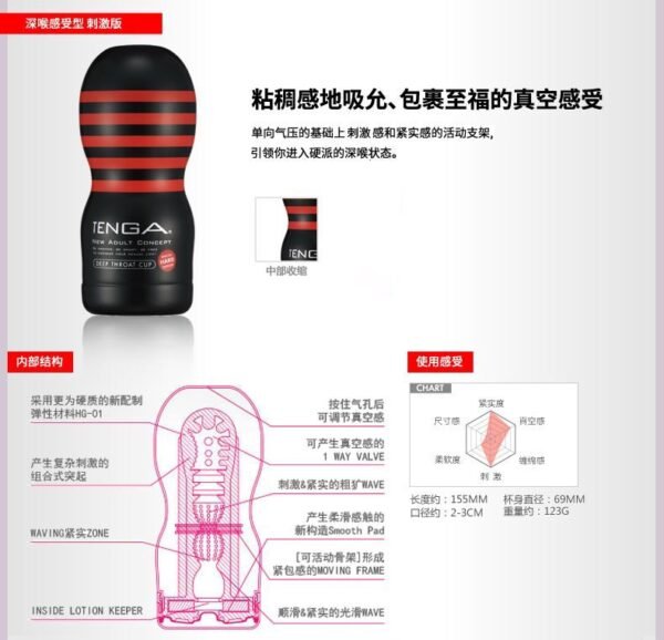 日本TENGA典雅 男士专用玩具 TOC-001 加大深喉感受型