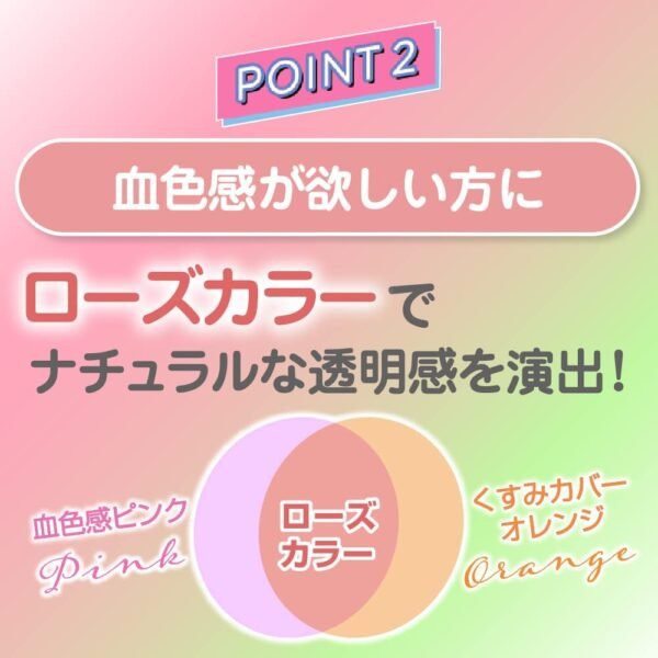 Japan ROHTO LUCKY SKIN AQUA Transparent Limited Edition Sunscreen 80g Rose Color Blood Color Correction