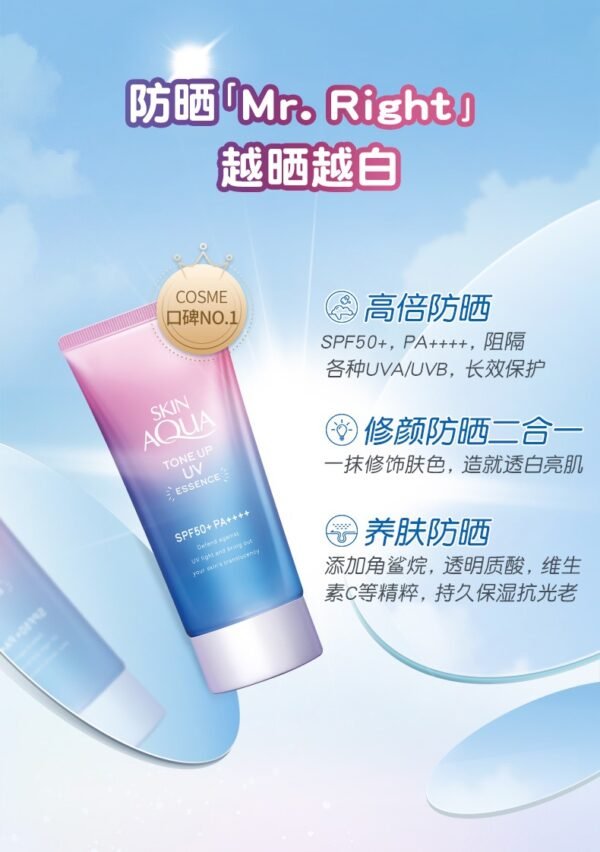 Japan ROHTO L敦 SKIN AQUA Transparent Limited Edition Sunscreen 80g Mint Green Modifying Redness