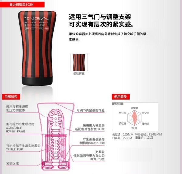 日本TENGA典雅 男士专用玩具 TOC-001 加大深喉感受型