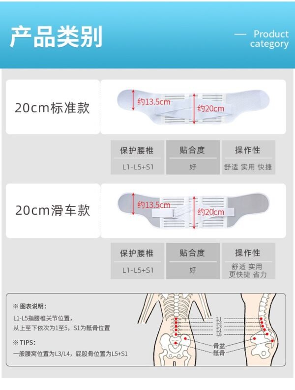 日本DR.MAGICO中山式腰椎医学加强版透气护腰带 一个入 20cm宽
