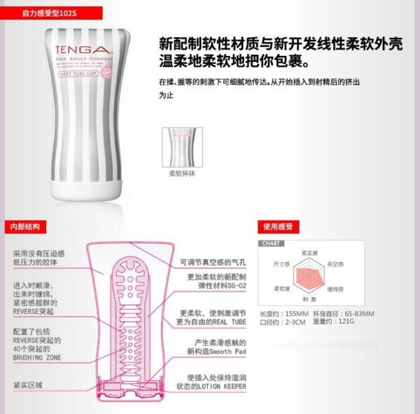 日本TENGA典雅 男士专用玩具 TOC-001 加大深喉感受型