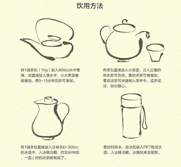 日本YAMAMOTO山本汉方糖流茶 10g*24包