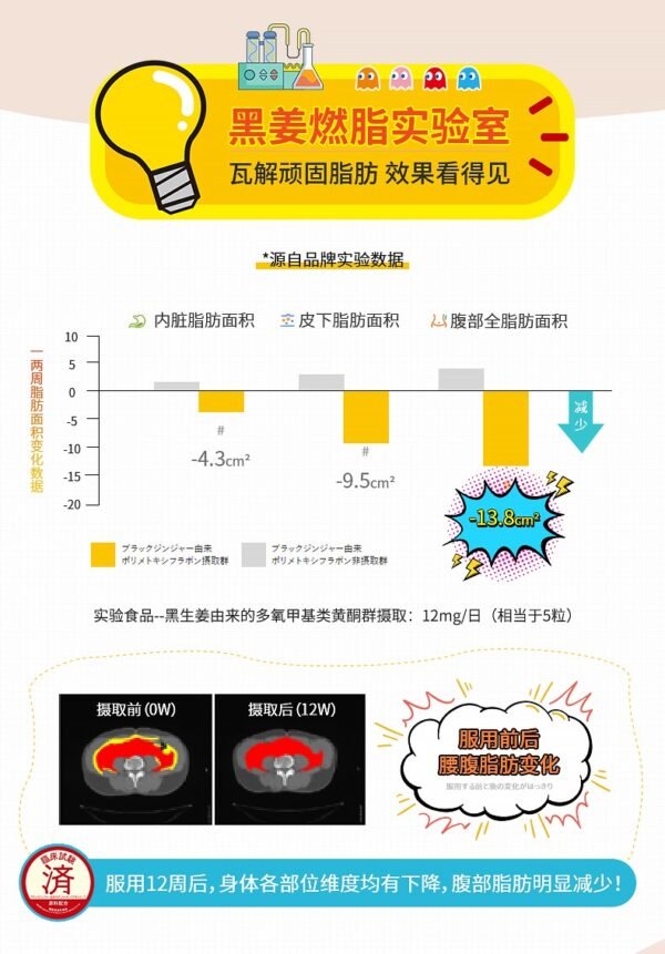 日本SVELTY Pakkun黑姜纤体丸 150粒